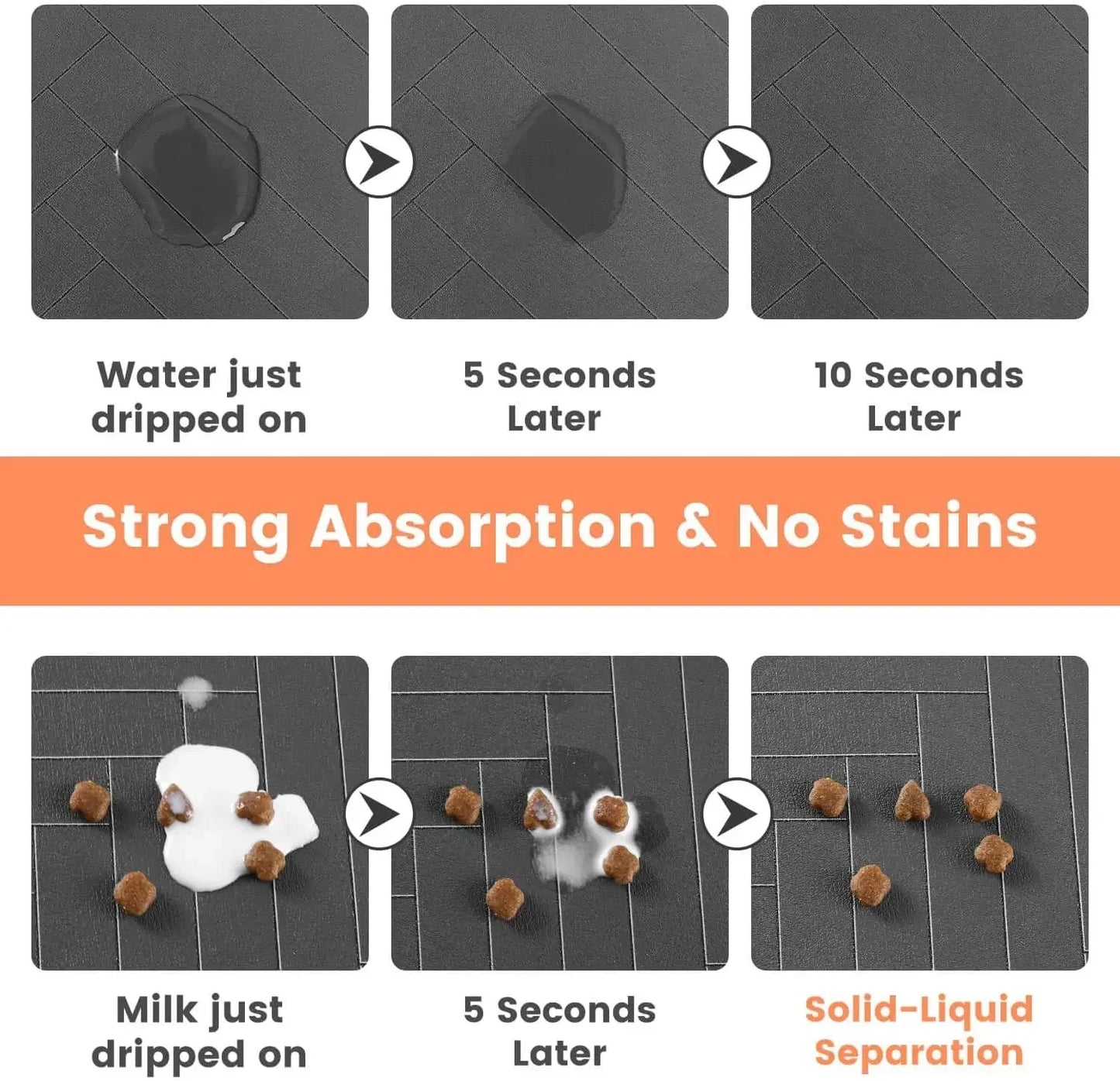Absorbent Pet Feeding Mat S/M/L – Waterproof Placemat for Dogs & Cats, Quick-Dry Food & Water Bowl Mat with Non-Slip Rubber Backing